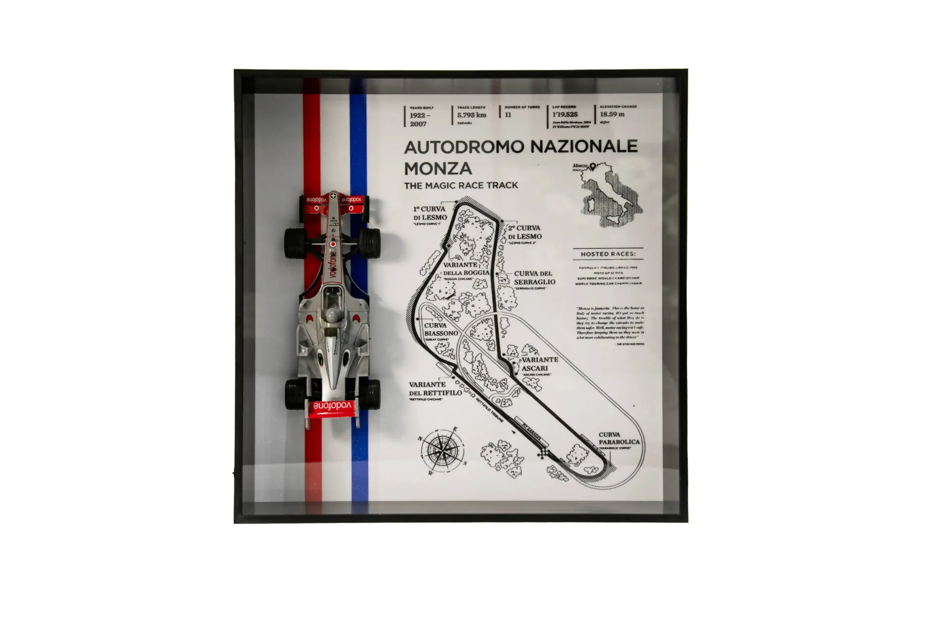PRODUCTS FORMULA CAR2