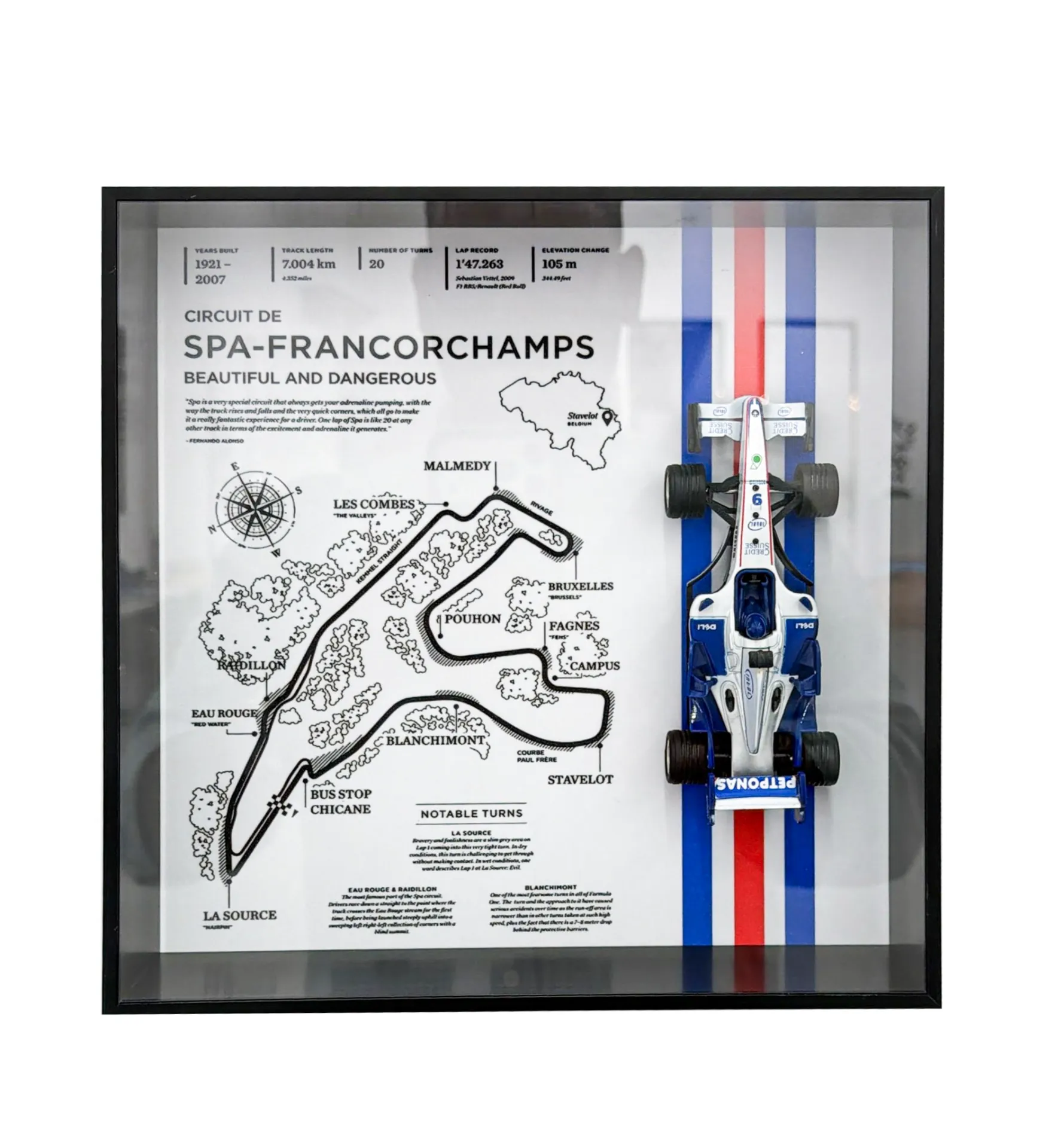 PRODUCTS FORMULA CAR3